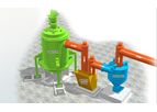Machinesol - Coal Gasifier