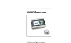 Hydra - 32 & 256 - Addressable Car Park Gas Detection System User Manual