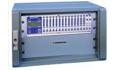 Gasmonitor - Model Plus - 1-16 Channel Control System