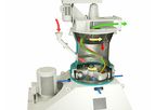 Eirich - Model OrbitMill - Dry Grinding Mill