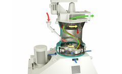 Eirich - Model OrbitMill - Dry Grinding Mill