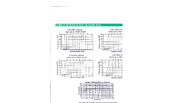  	Ltimate Subsurface Irrigation System. Brochure