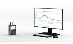 Particles Plus - Dashboard for Core Instruments