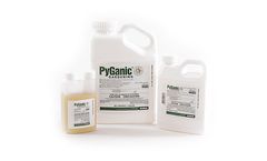 PyGanic - Gardening