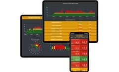 WINDCRANE - Lifetime Guarantee Wind Monitoring Software