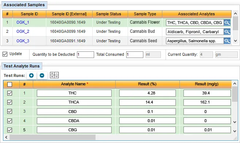 Laboratory Information Management System (LIMS) for Cannabis and Hemp
