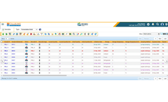 Laboratory Information Management System (LIMS) for Industrial Biotechnology