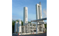 Gulf Gases - Model HydroGen - Generation Plants for Syngas & H2