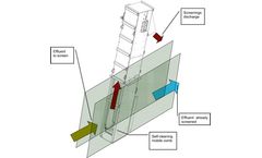 Model DBS - Vertical Bar Screen