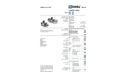 Müller - Model MK / FK 20 - 2/2 Way Coaxial Direct Acting Valves Brochure