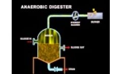 BioGas Gas Blowers Video