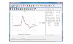 Profound - Monitoring Software