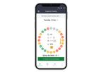 Cropwise - Spray Assist App
