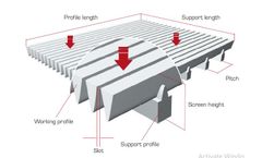 Progress Eco Pro-Slot - Flat Panels of Wedge Wire Screens