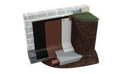 RIW - Double Drain System