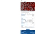 Enzymes for Producing Cholesterol Reagent Kit