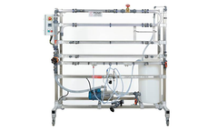 Bestech - Model Pignat BDF2000 - Fluid Dynamics Demonstration Bench