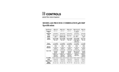 IC Controls - Model 642 - Process Combination pH or ORP Sensor Specifications