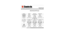 IC Controls - Model 648 pH/ORP Sensor - Engineering Specification - Manual