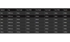 FireflySci - Model Type 3FT - Macro Open Bottom Fluorescence Flow Through Cell Cuvette