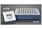 External HotBlock - Model SC180  - Pro Controller - Color Touch Screen