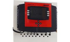 Lutz Jesco Easypro - Configuration Water Analysis System