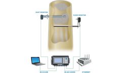 Monitoring of the Intake Air Flow rate from an Airplane Painting Hangar - Case Study