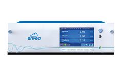 The most compact and fully automated BTEX analyser on the market obtains TÜV Rheinland Certification