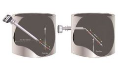 ENVEA - Model PCME Stackflow 400 - QAL 1 Certified Ultrasonic Flue Gas Flowmeter