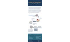 Choose Untargeted Metabolomics Solutions