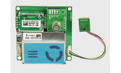 Winsen - Model ZPHS01C - Multi-in-One Sensor Module