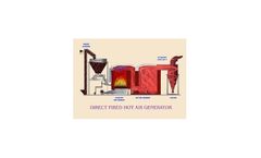 SKB - Hot Water Generator