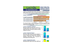 JRW - Model Accelerite - Proprietary Nutrient Blend - Brochure