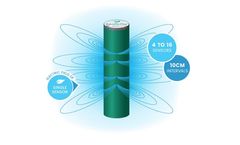 Entelechy - Precision Moisture Temperature and Salinity (EC) Soil Probe
