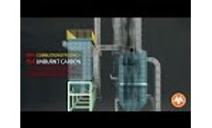 Circulating Type Fluidized Bed Boilers Video
