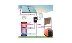 Kyriazis - Solar System Forced Circulation System