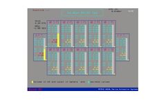 Ballast Monitoring System