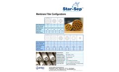 Mantec  - Membrane Filter Configurations - Brochure