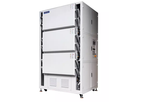 Sanwood - Dry Oven