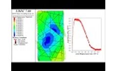 DFNs in UDEC - Video