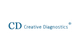 Creative Diagnostics