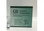 Creative Diagnostics - Model DEIA630 - Chicken IL16 ELISA Kit