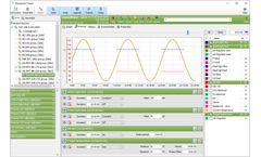 PSI - Photobioreactor Control Software