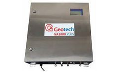 Netel - Model 3000 - BioGas Analyser