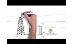 Clean Power for Humanity Video