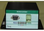 Modbus Gateway