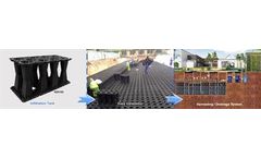 Leiyuan - Model M2015S - Infiltration Tank - Geocellular, for Underground Stormwater Drainage Attenuation Systems
