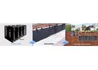 Leiyuan - Model M2016B - Soakaway Crates - Underground Stormwater Drainage System Plastic Crates