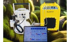 ECO-MIND - Model SFC-20 - Automatic Soil flux Chamber(GT5000 portable multi-parameter soil GHG flux system)