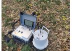 Eco-mind - Model LK-2102 - Portable CO2/H2O gas flux measurement system